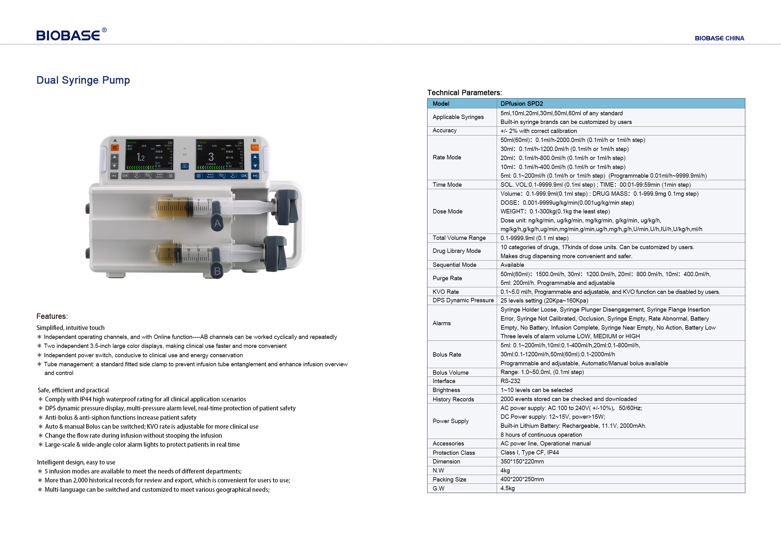 Dual Syringe pump