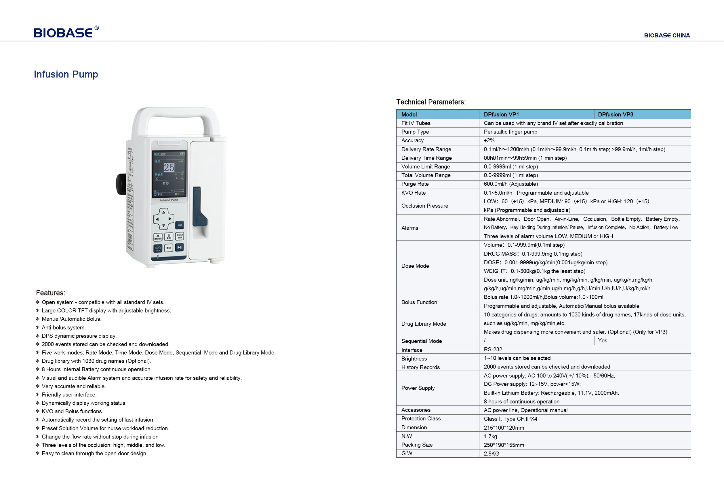 Infusion Pump