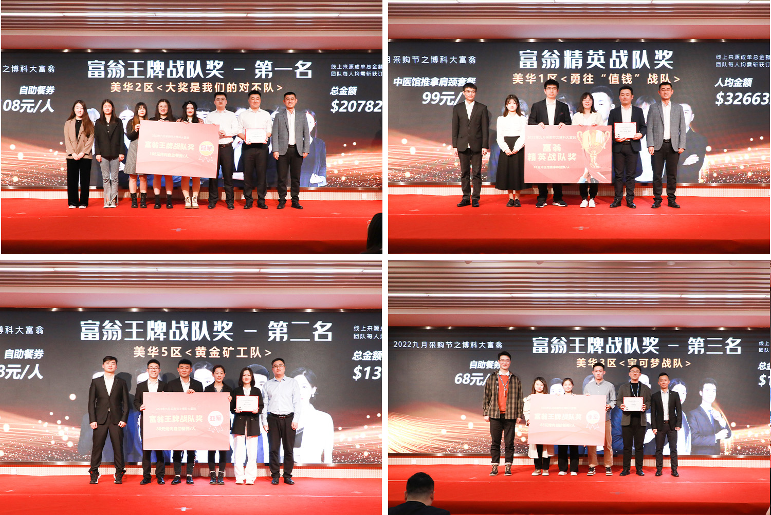 2022 BIOBASE Group Meihua International September Purchasing Festival Award Ceremony was successfully held