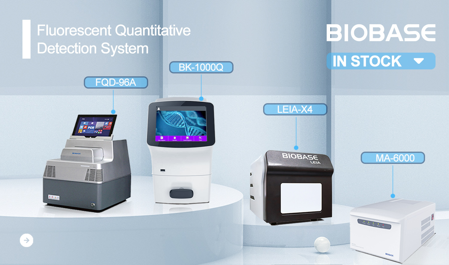 Buyer's Guide PCR Technology