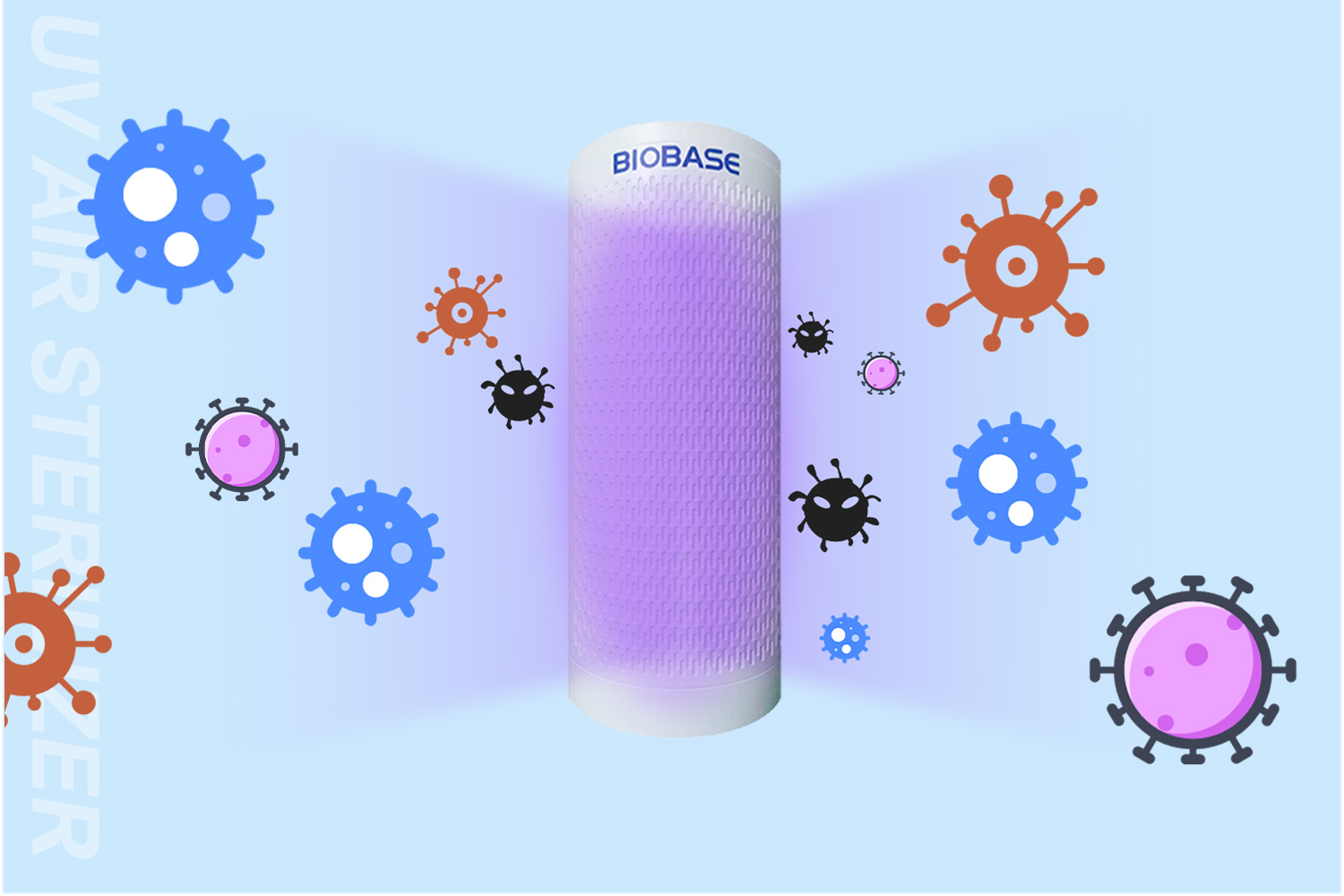 BIOBASE UV Air Sterilizer-A good helper to disinfect the environment