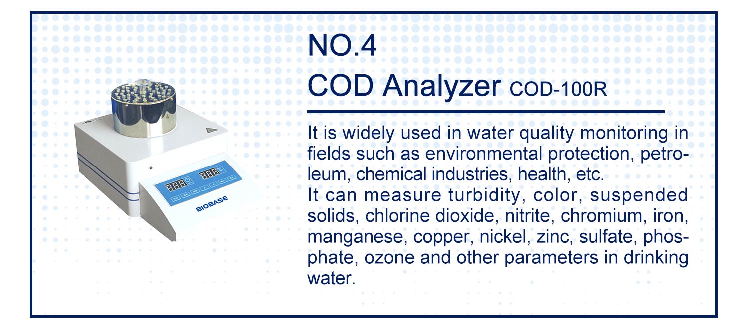 Please check the "Water Quality Testing Equipment List"!