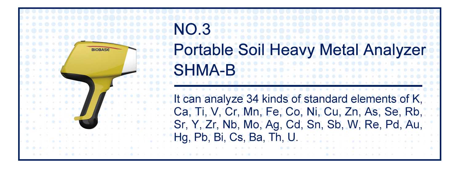 Please check the "Liste des équipements de laboratoire d'analyse des sols"