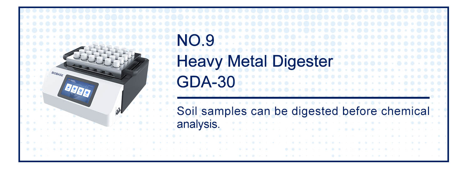 Please check the "Lista de equipos de laboratorio de análisis de suelos"