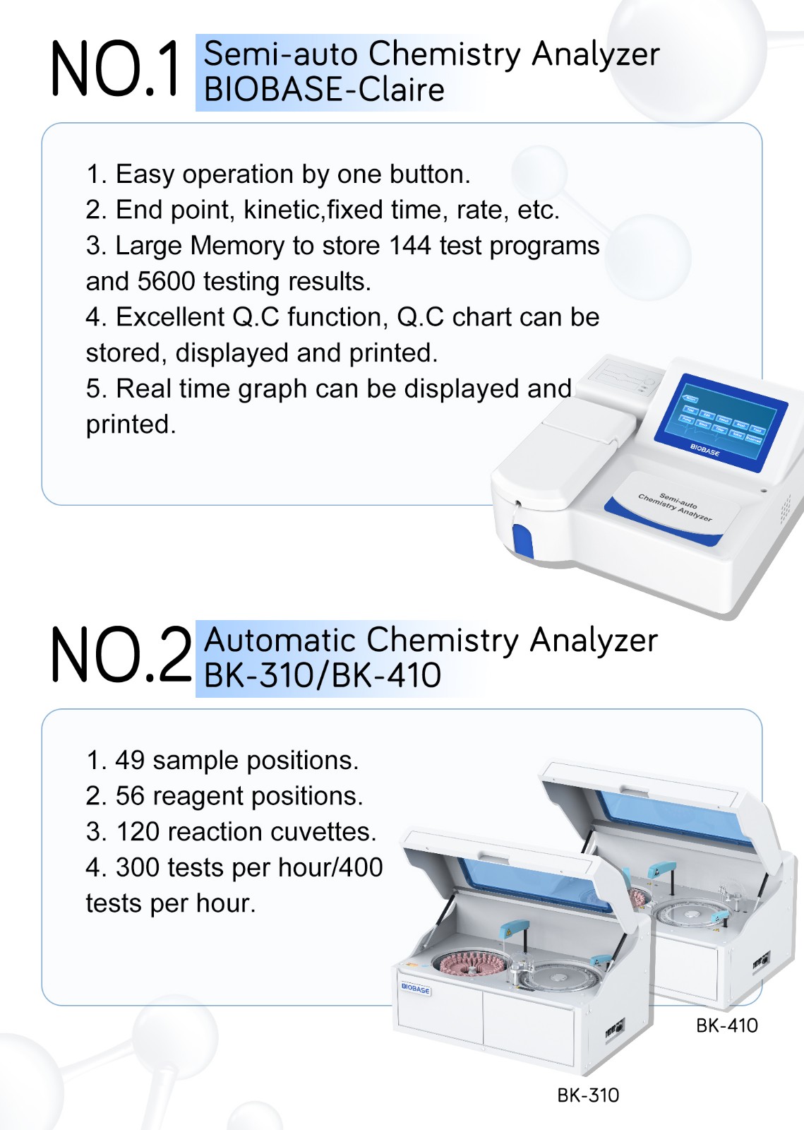 New members of the BIOBASE IVD product family