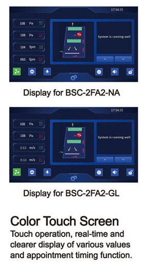 nsf certified biosafety cabinet