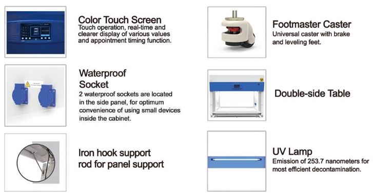 Double-side Class II A2 Biological Safety Cabinet