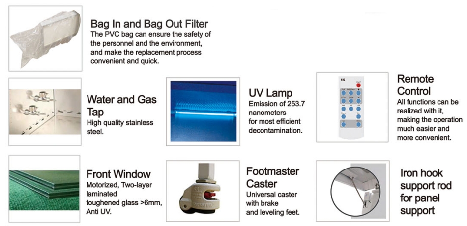 cytotoxic safety cabinet