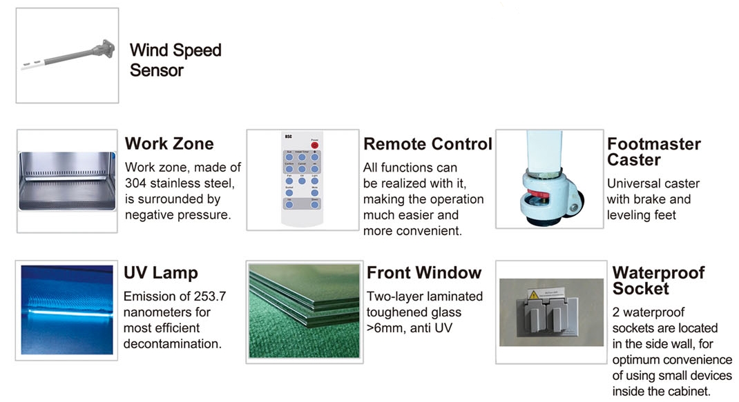 Biological safety cabinet with NSF certification