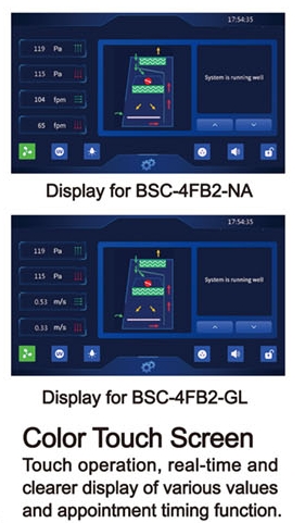 NSF Certified Biological Safety Cabinet