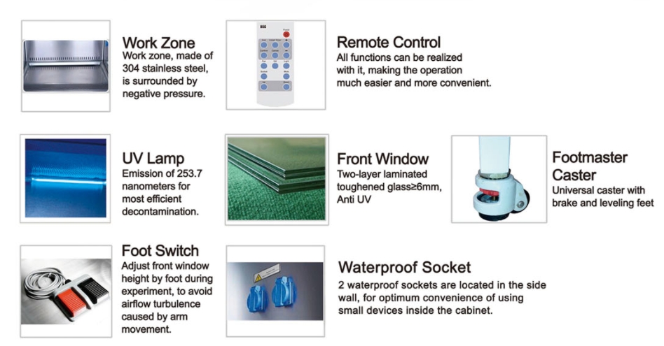 Class II B2 Biological Safety Cabinet