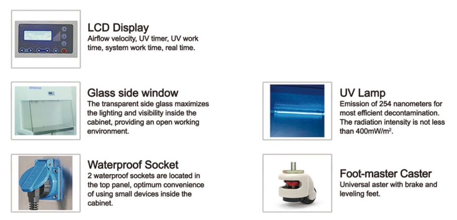 laminar flow cabinet