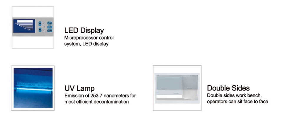 double sides laminar flow cabinet