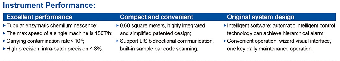 Automatic Chemiluminescence Immunoassay System