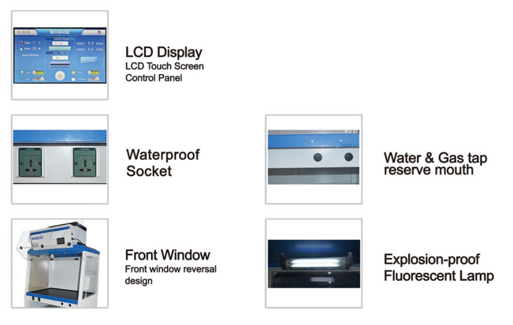 ductless fume hood