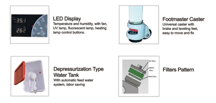 Duck isolators