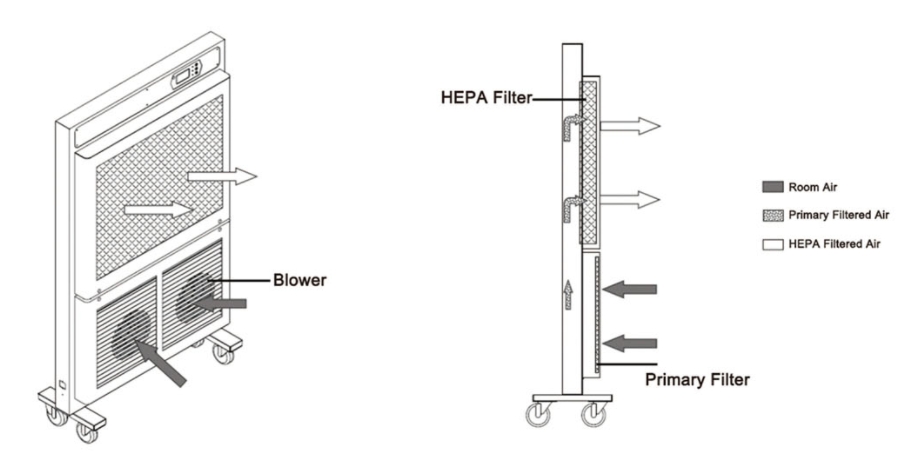 aerosol adsorber