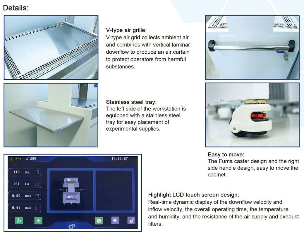 Animal Cage Changing Station