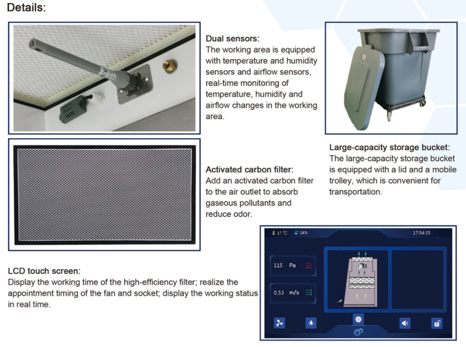 Animal Litter Workstation