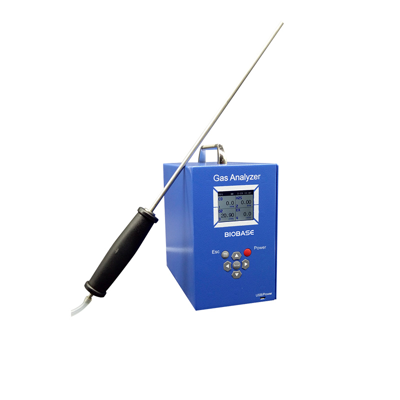 Multiple Gas Analyzer