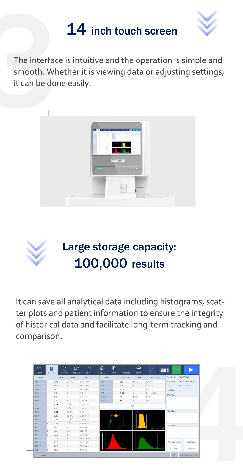 BIOBASE launches new IVD product: 5-Part Auto Hematology Analyzer