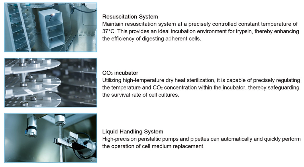 Automatic Cell Culture System