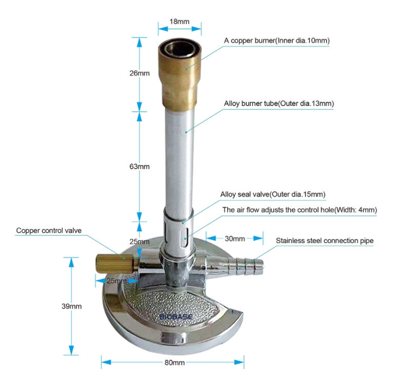 Bunsen burner for lab