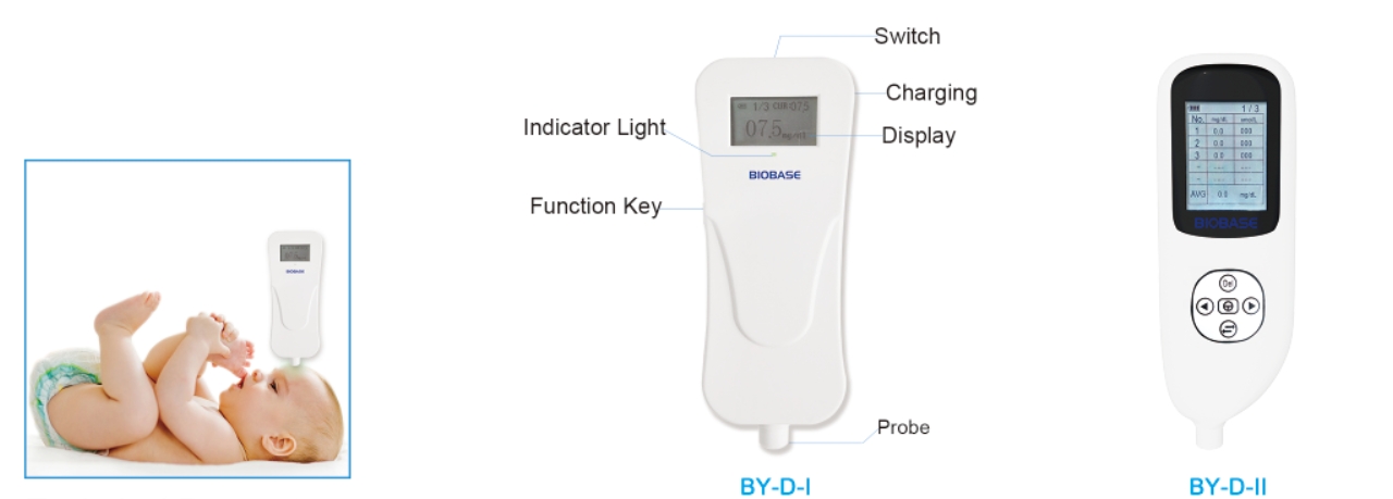 Jaundice Meter