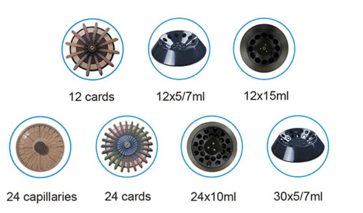 Gel Card Centrifuge