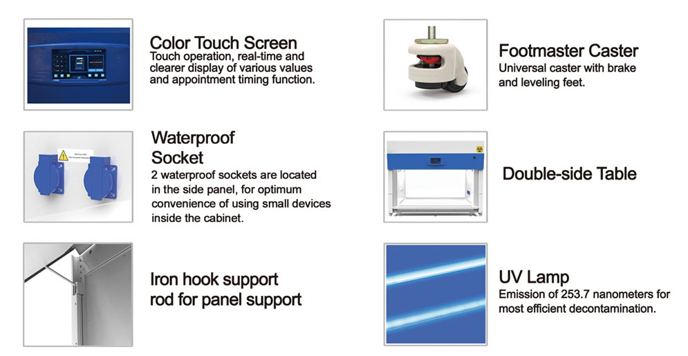 Double-side Class II A2 Biological Safety Cabinet