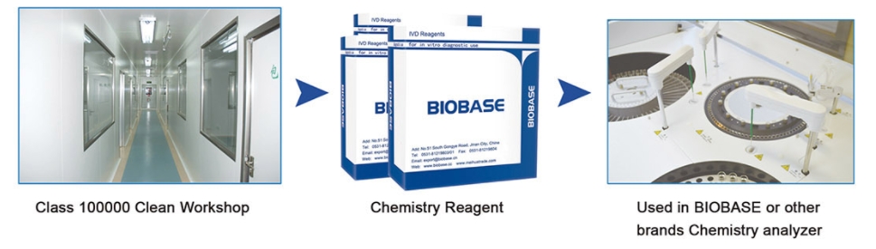 reagents biochemistry