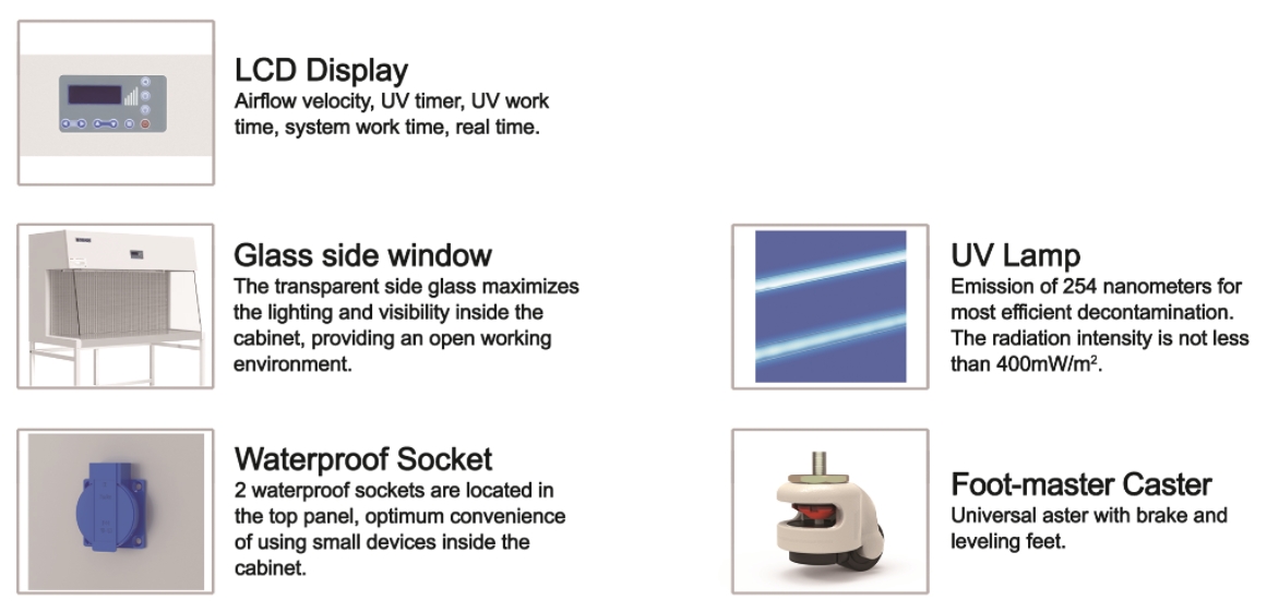laminar flow cabinet