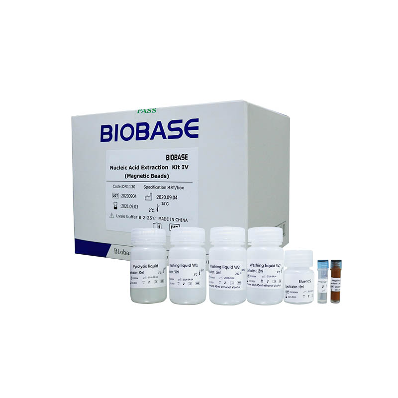 Nucleic Acid Extraction Kit (Magnetic Beads Method)