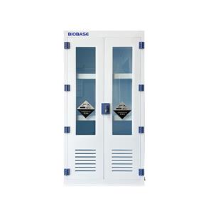 Gabinete de reactivos/botiquín PP