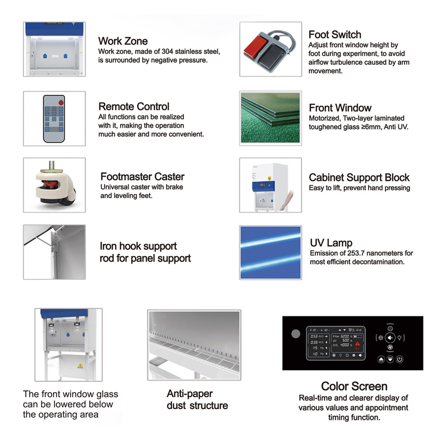 AC Series Class II A2 Biological Safety Cabinet