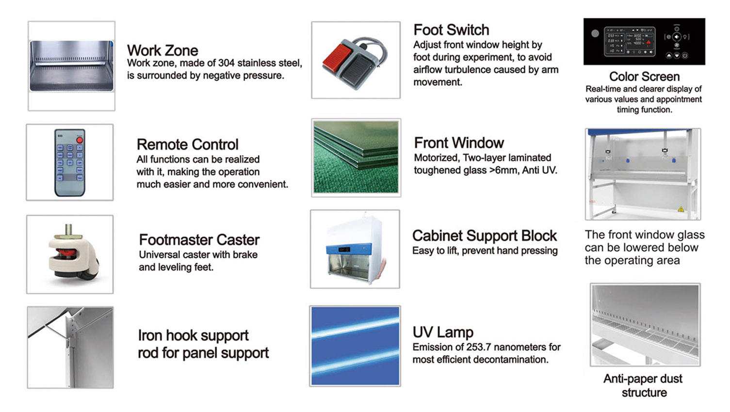 AC Series Class II B2 Biological Safety Cabinet