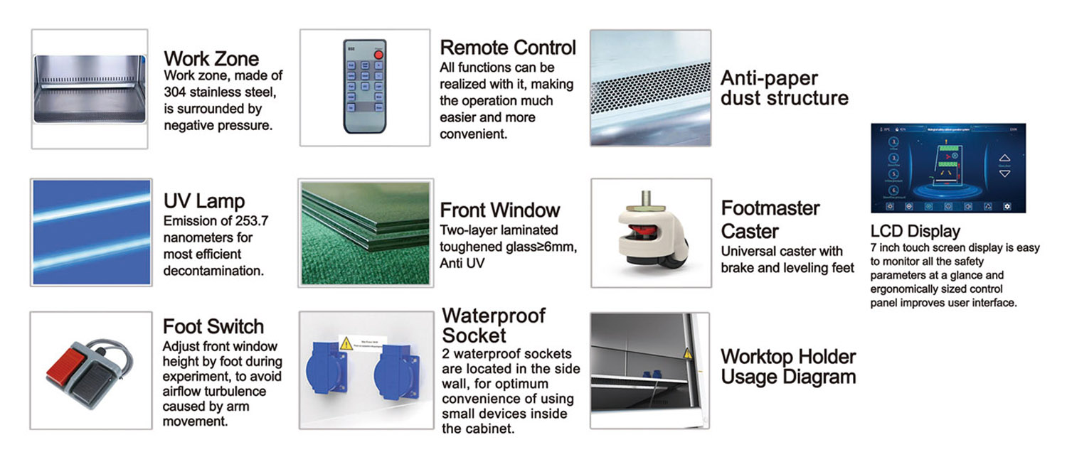 Class II B2 Biological Safety Cabinet