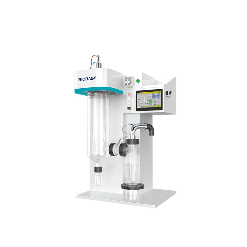 Mini Spray Dryer