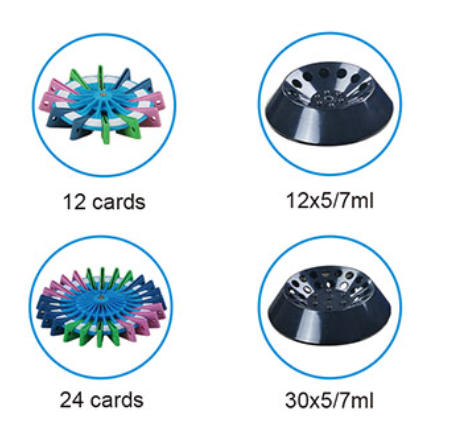 Gel Card Centrifuge