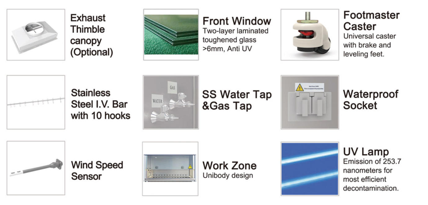 class 2 biosafety cabinet