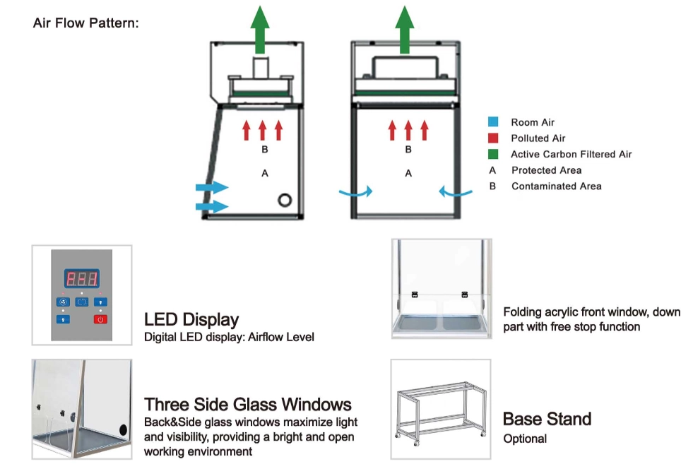 small fume hood