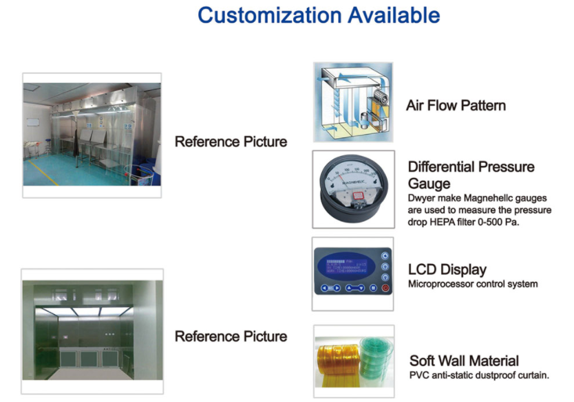 Dispensing Booth