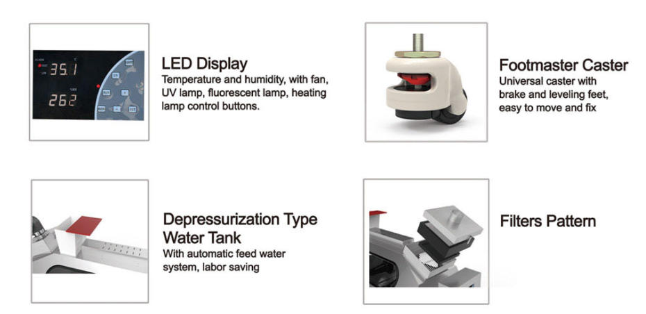 Duck isolators