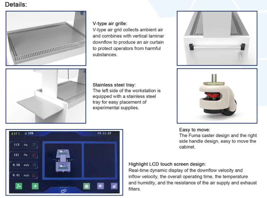 laboratory animal changing station