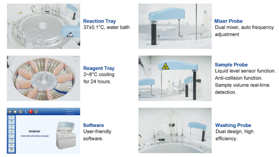 Auto Chemistry Analyzer