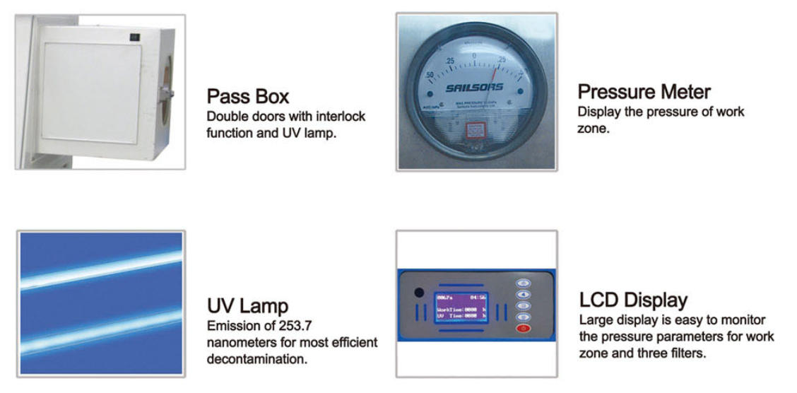 biosafety cabinet class iii biosafety cabinet class iii