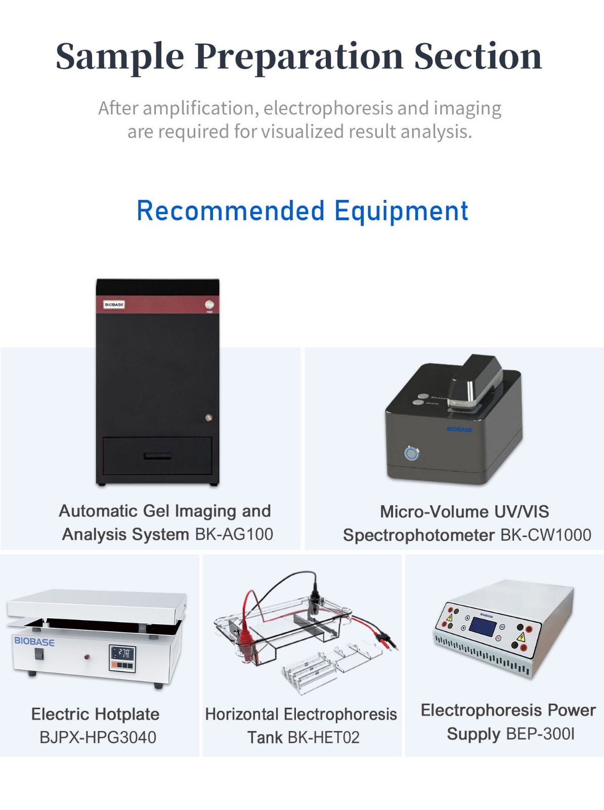 Molecular Amplification Laboratory Equipment Solution Molecular Amplification Laboratory Equipment Solution