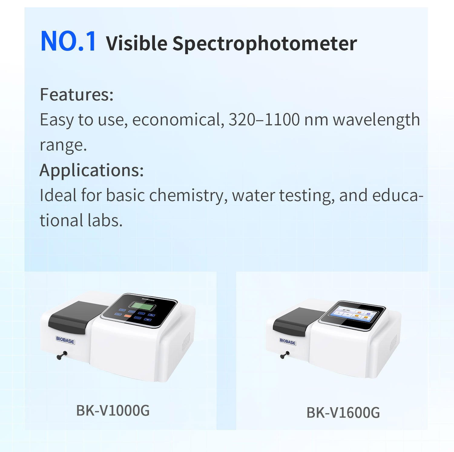 Spectrophotometer Types & Selection Guide Spectrophotometer Types & Selection Guide