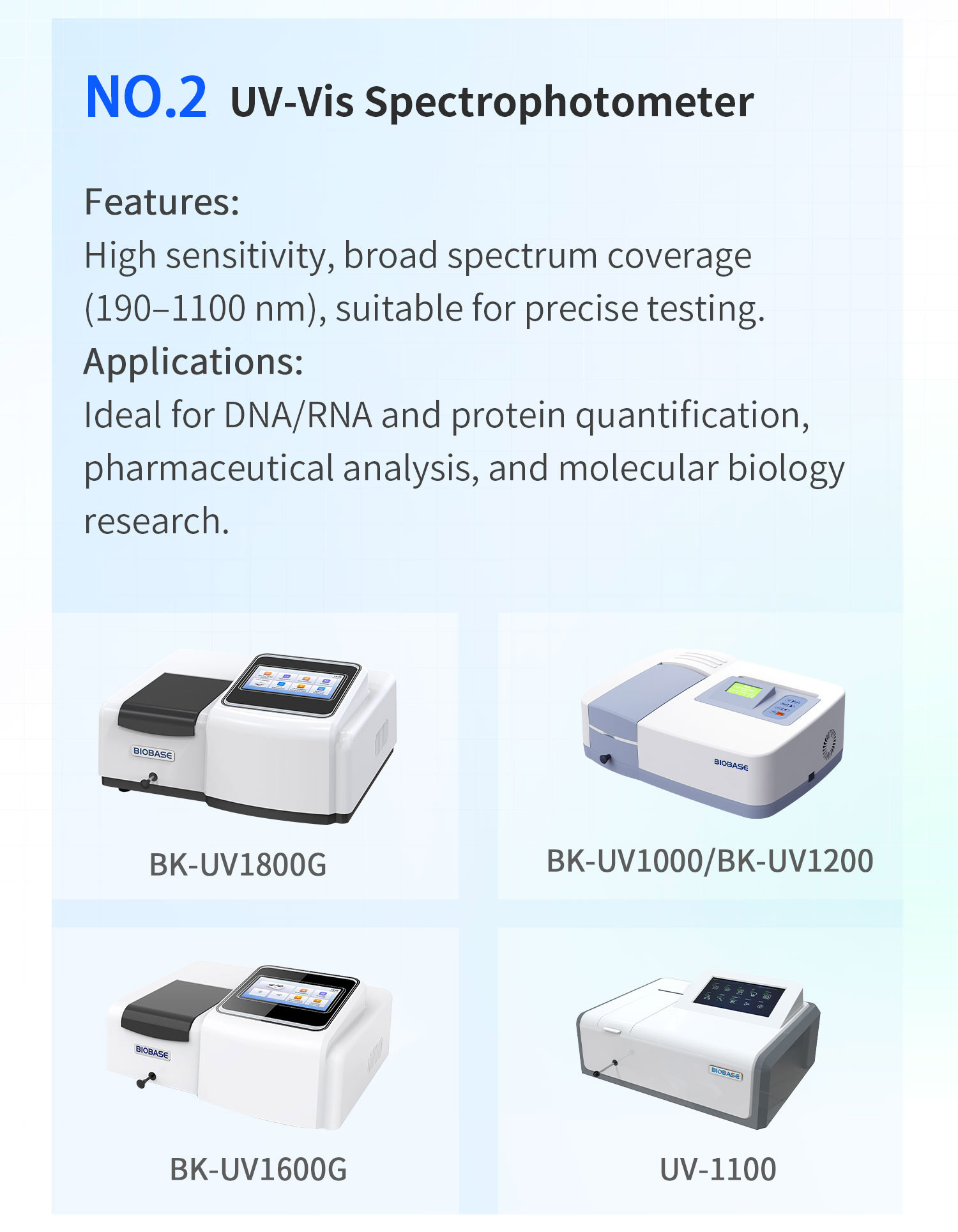 Spectrophotometer Types & Selection Guide Spectrophotometer Types & Selection Guide