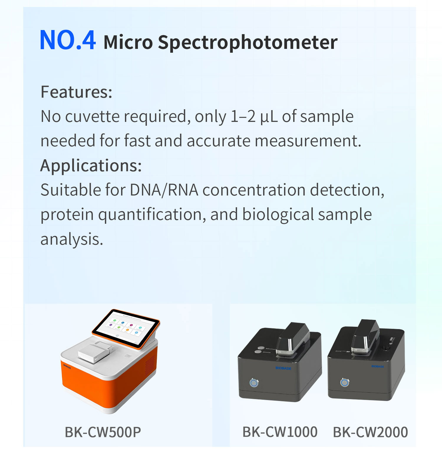 Spectrophotometer Types & Selection Guide Spectrophotometer Types & Selection Guide